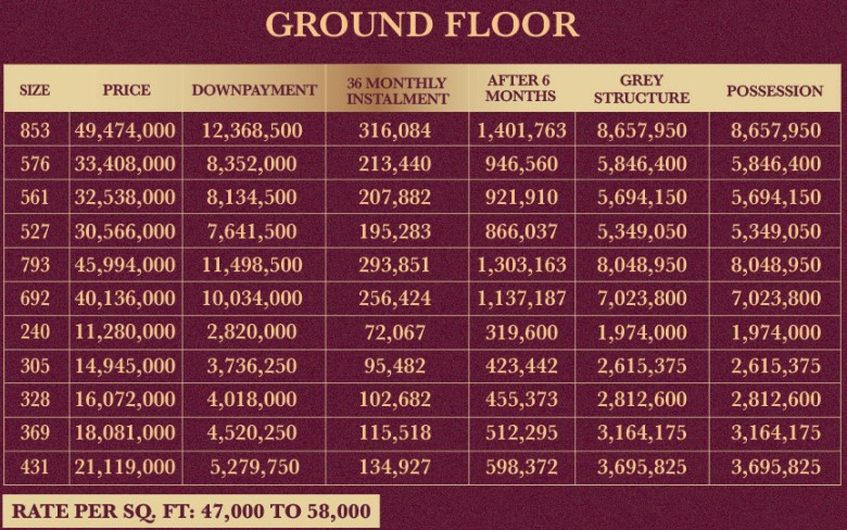 Ground Floor