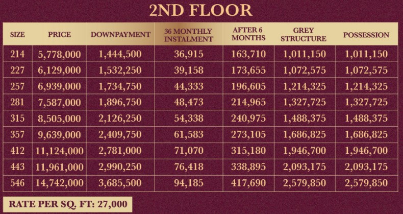 2nd Floor