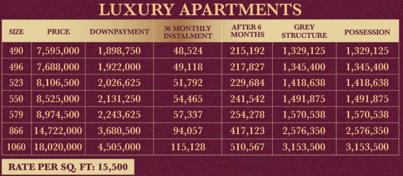 Luxury Apartments
