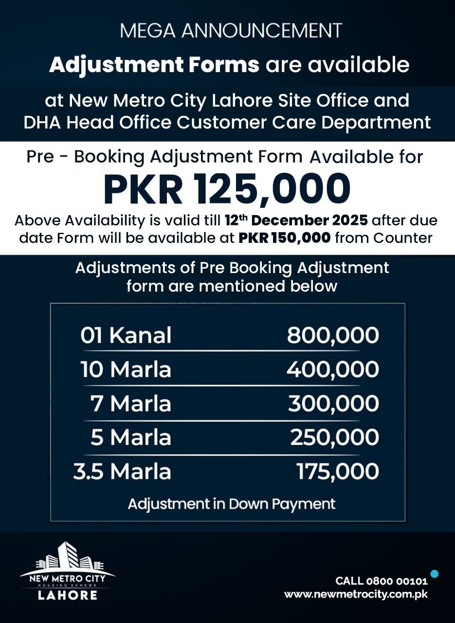 Limited-Time Opportunity: Secure Your Pre-Booking Adjustment Form at PKR 125,000 and Unlock Premium Benefits in New Metro City Lahore