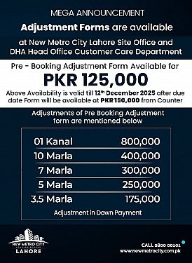 Limited-Time Opportunity: Secure Your Pre-Booking Adjustment Form at PKR 125,000 and Unlock Premium Benefits in New Metro City Lahore