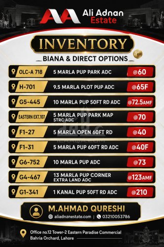 5 Marla Plot for sale in Bahria Orchard, Lahore - (ID-15803)