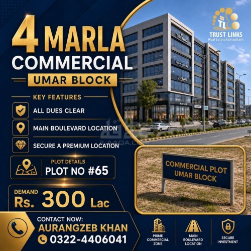 4 Marla Plot for sale in Sector B - Umer Commercial, Bahria Town, Lahore - (ID-15868)