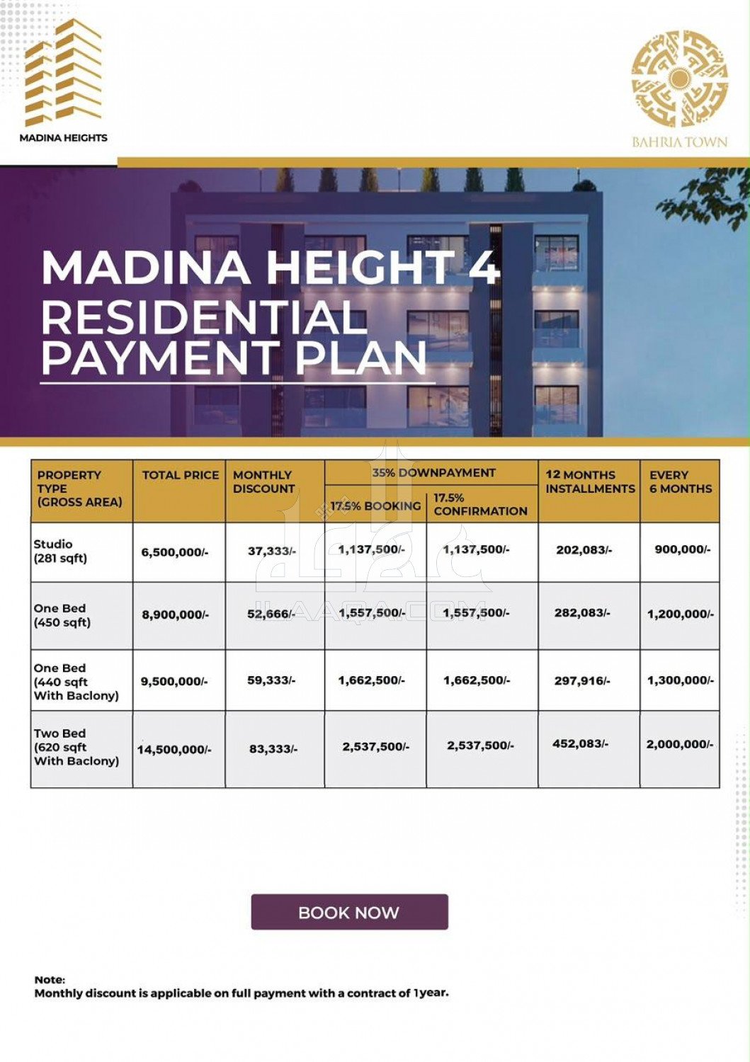 620 Sq. Feet Apartment for sale in Sector B - Umer Commercial, Bahria Town, Lahore - (ID-16002)