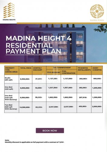 620 Sq. Feet Apartment for sale in Sector B - Umer Commercial, Bahria Town, Lahore - (ID-16002)