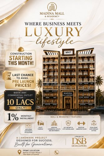 2 Marla Shop for sale in Phase 2 - C Block Commercial, Bahria Orchard, Lahore - (ID-16083)