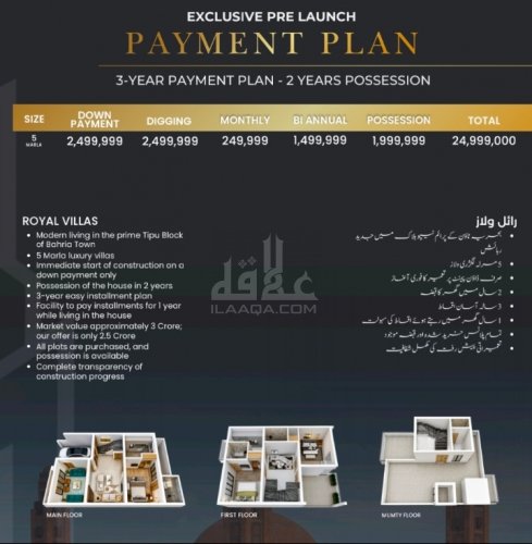 5 Marla House for sale in Sector F - Tipu Sultan Ext., Bahria Town, Lahore - (ID-16260)