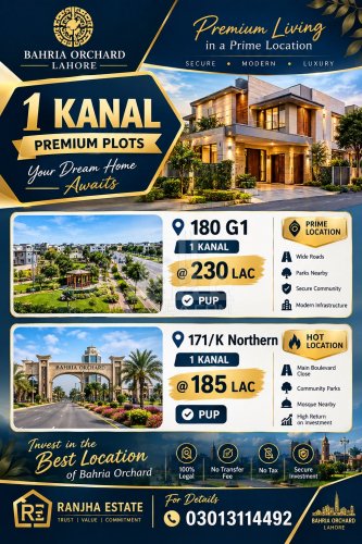1 Kanal Plot for sale in Phase 4 - G1 Block, Bahria Orchard, Lahore - (ID-16332)