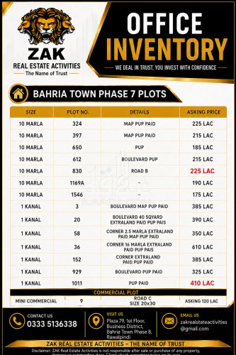 2.5 Marla Plot for sale in Phase 7, Bahria Town Phase 1-7, Rawalpindi - (ID-16460)