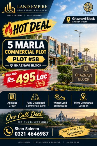 5 Marla Plot for sale in Sector F - Ghaznavi Commercial, Bahria Town, Lahore - (ID-16589)