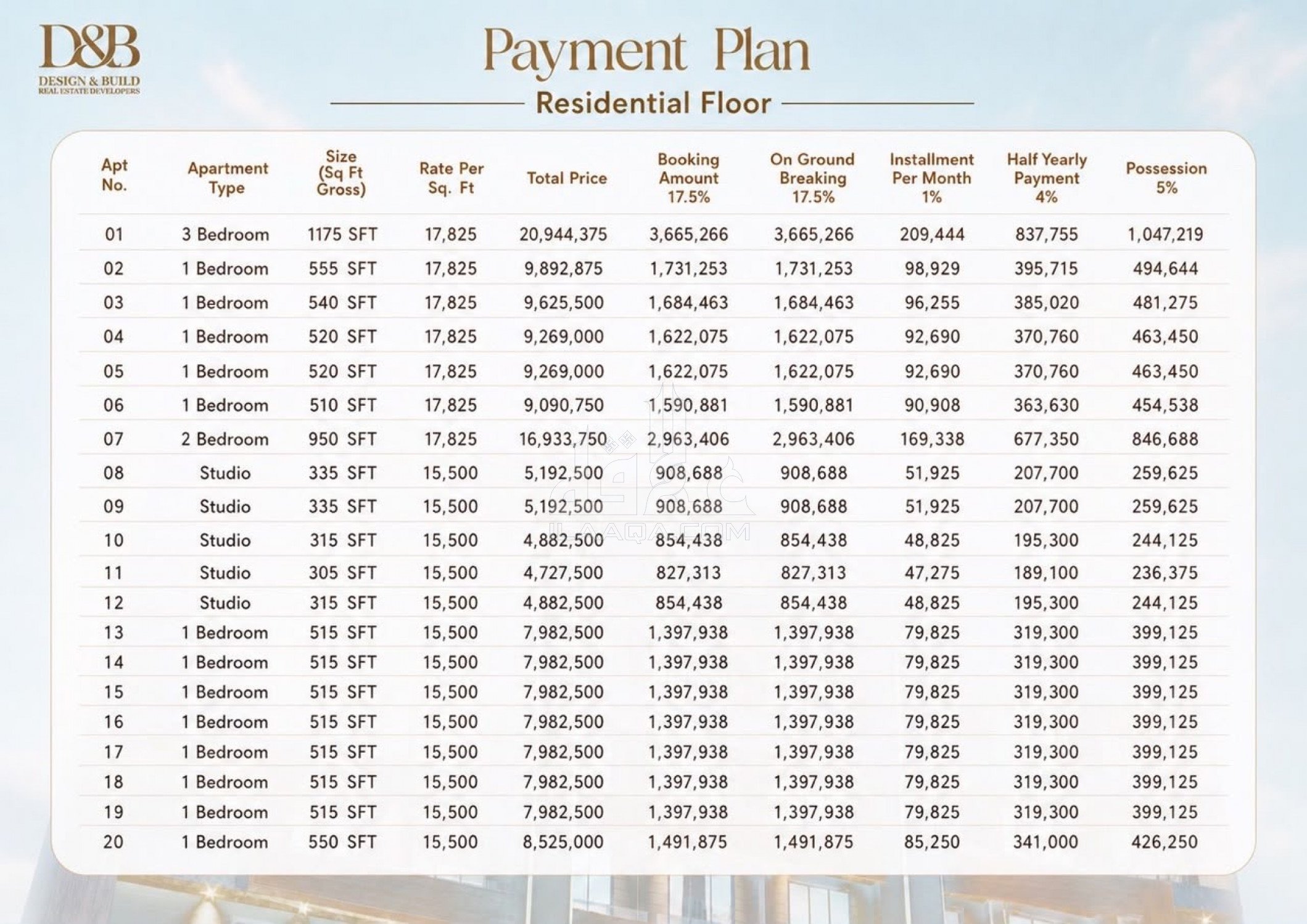 515 Sq. Feet Apartment for sale in Phase 1 - Northern Ext. Commercial, Bahria Orchard, Lahore - (ID-16745)