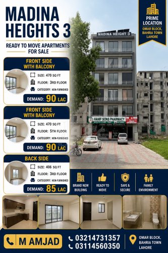 475 Sq. Feet Apartment for sale in Sector B - Umer Commercial, Bahria Town, Lahore - (ID-16960)