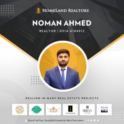 Noman Ahmad