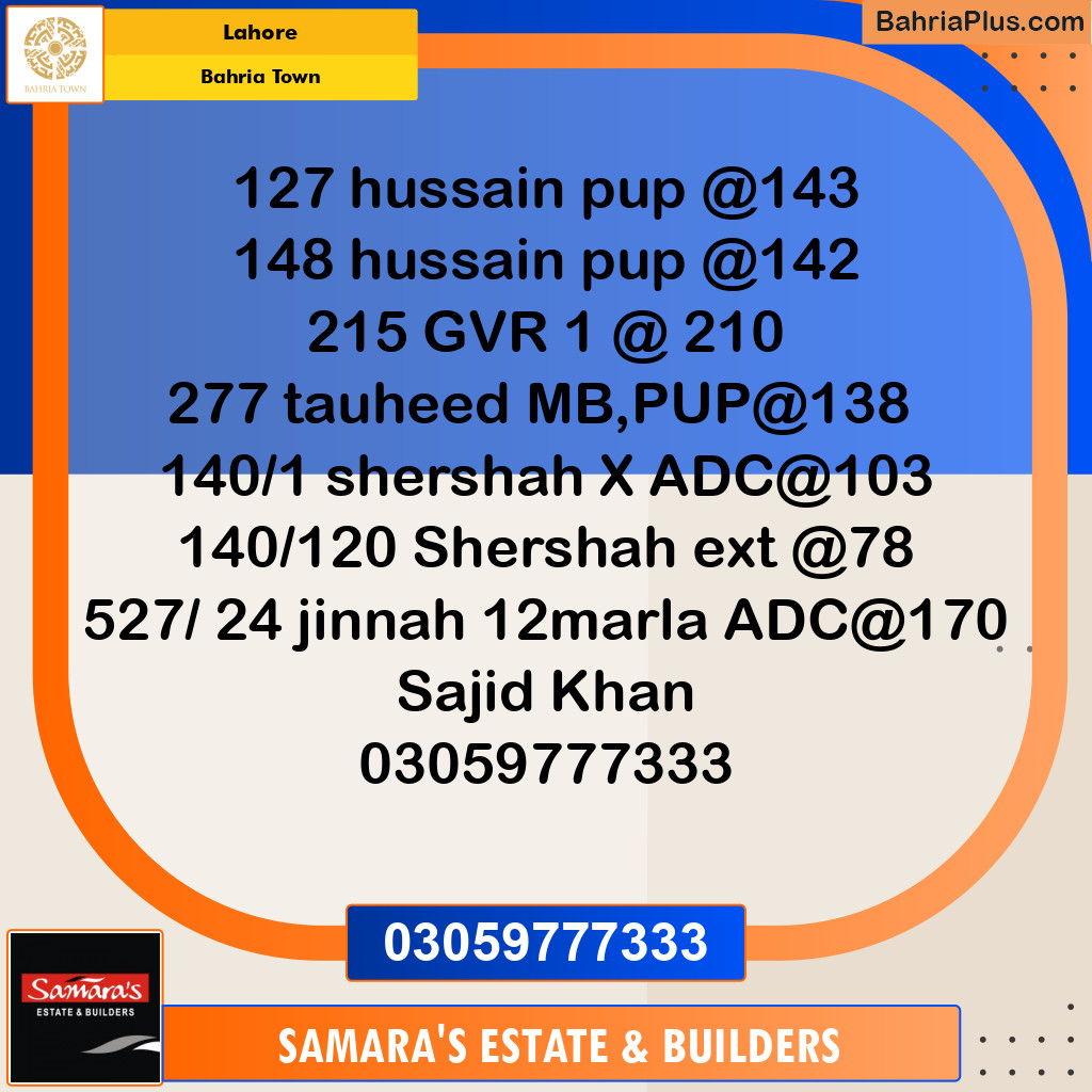 Residential Plot for Sale in Bahria Town, Lahore - (BP-113448)