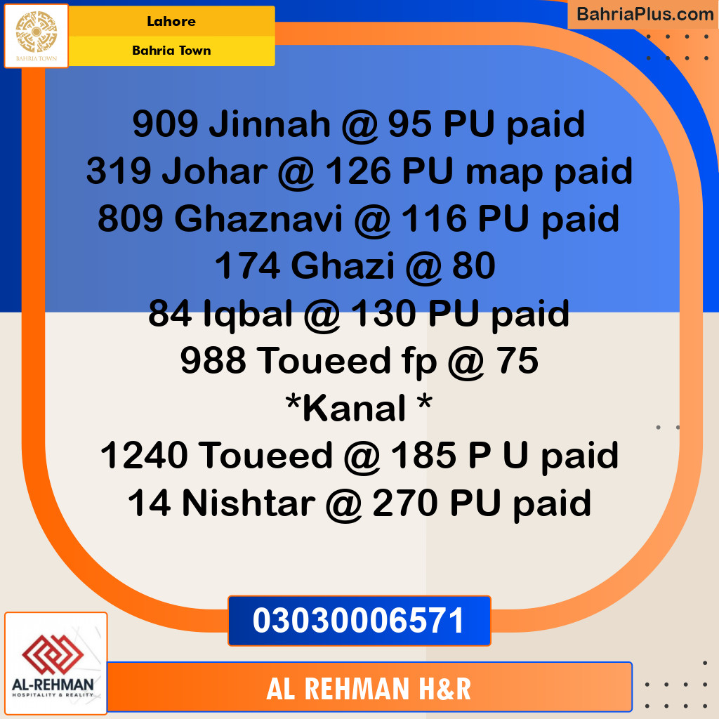 Residential Plot for Sale in Bahria Town, Lahore - (BP-115233)