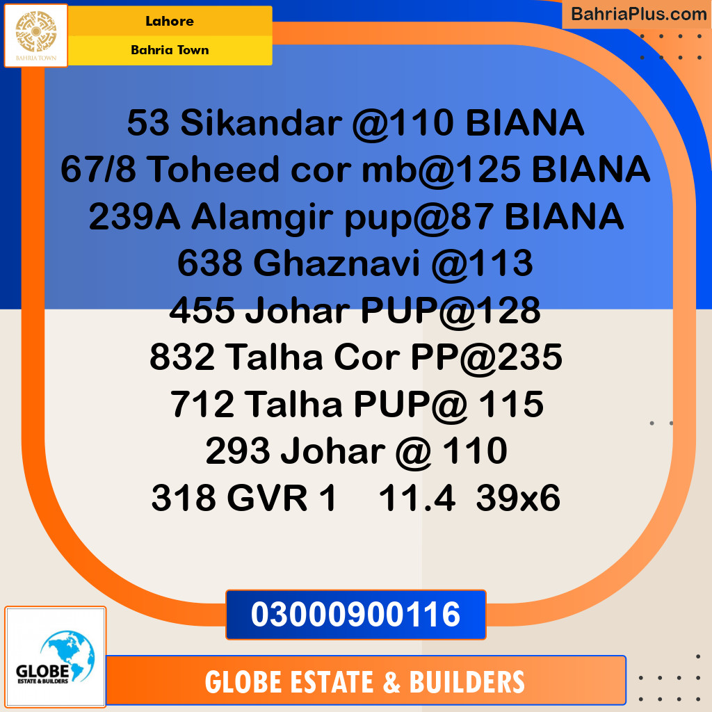 Residential Plot for Sale in Bahria Town, Lahore - (BP-118428)