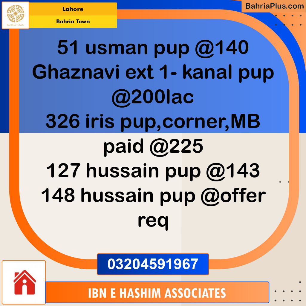 Residential Plot for Sale in Bahria Town, Lahore - (BP-118862)