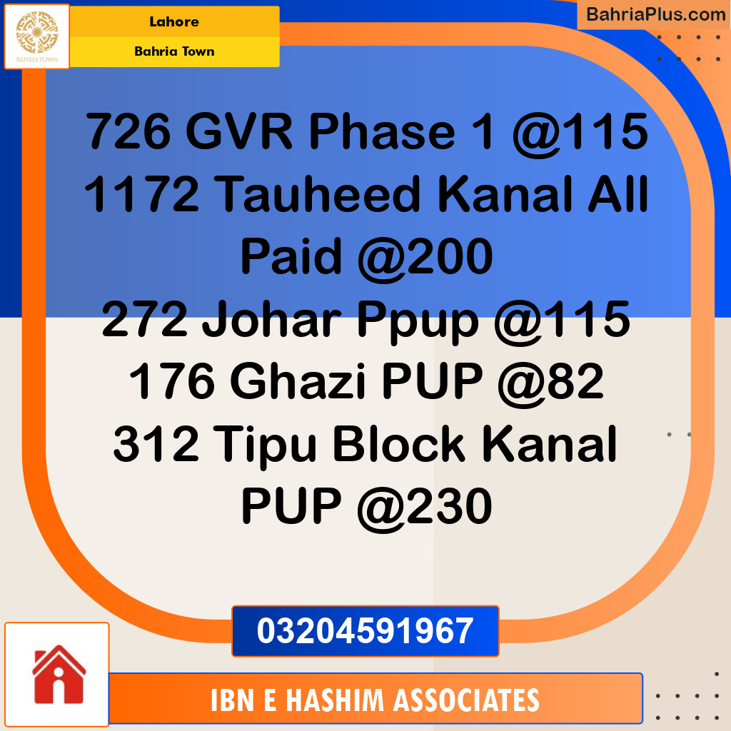 Residential Plot for Sale in Bahria Town, Lahore - (BP-118983)