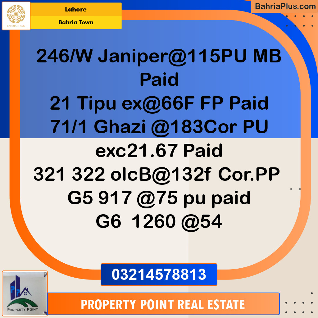 Residential Plot for Sale in Bahria Town, Lahore - (BP-120020)