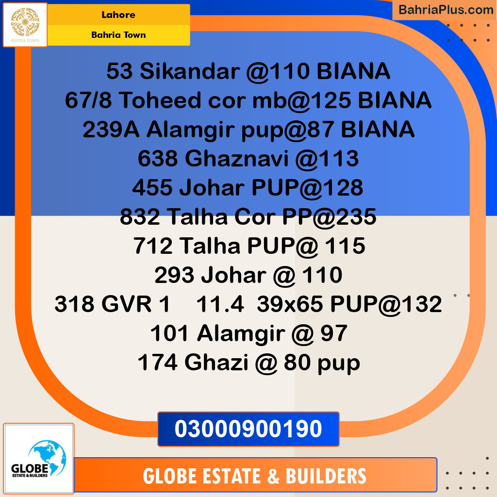 Residential Plot for Sale in Sector F - Sikander Block -  Bahria Town, Lahore - (BP-120204)