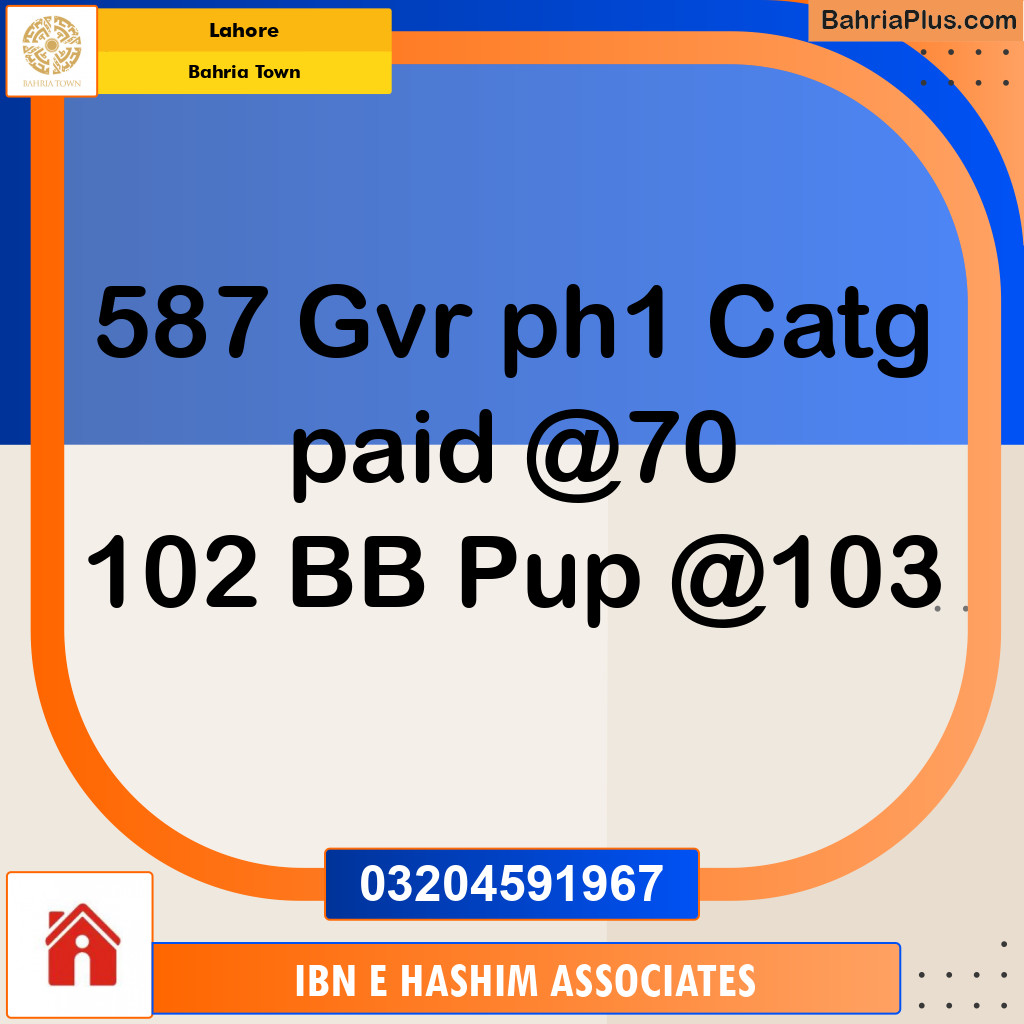 Residential Plot for Sale in Bahria Town, Lahore - (BP-120506)