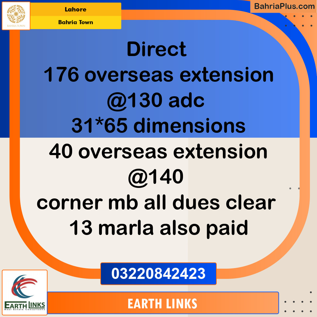 Residential Plot for Sale in Bahria Town, Lahore - (BP-120629)