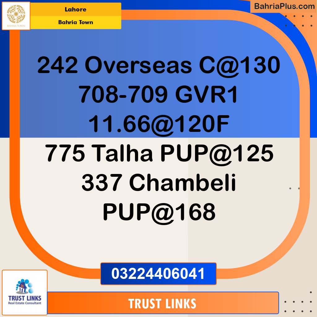 Residential Plot for Sale in Overseas C -  Bahria Town, Lahore - (BP-121254)