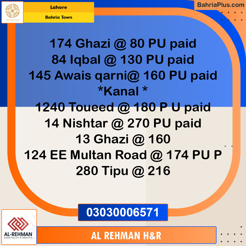 Residential Plot for Sale in Sector F - Ghazi Block -  Bahria Town, Lahore - (BP-121381)