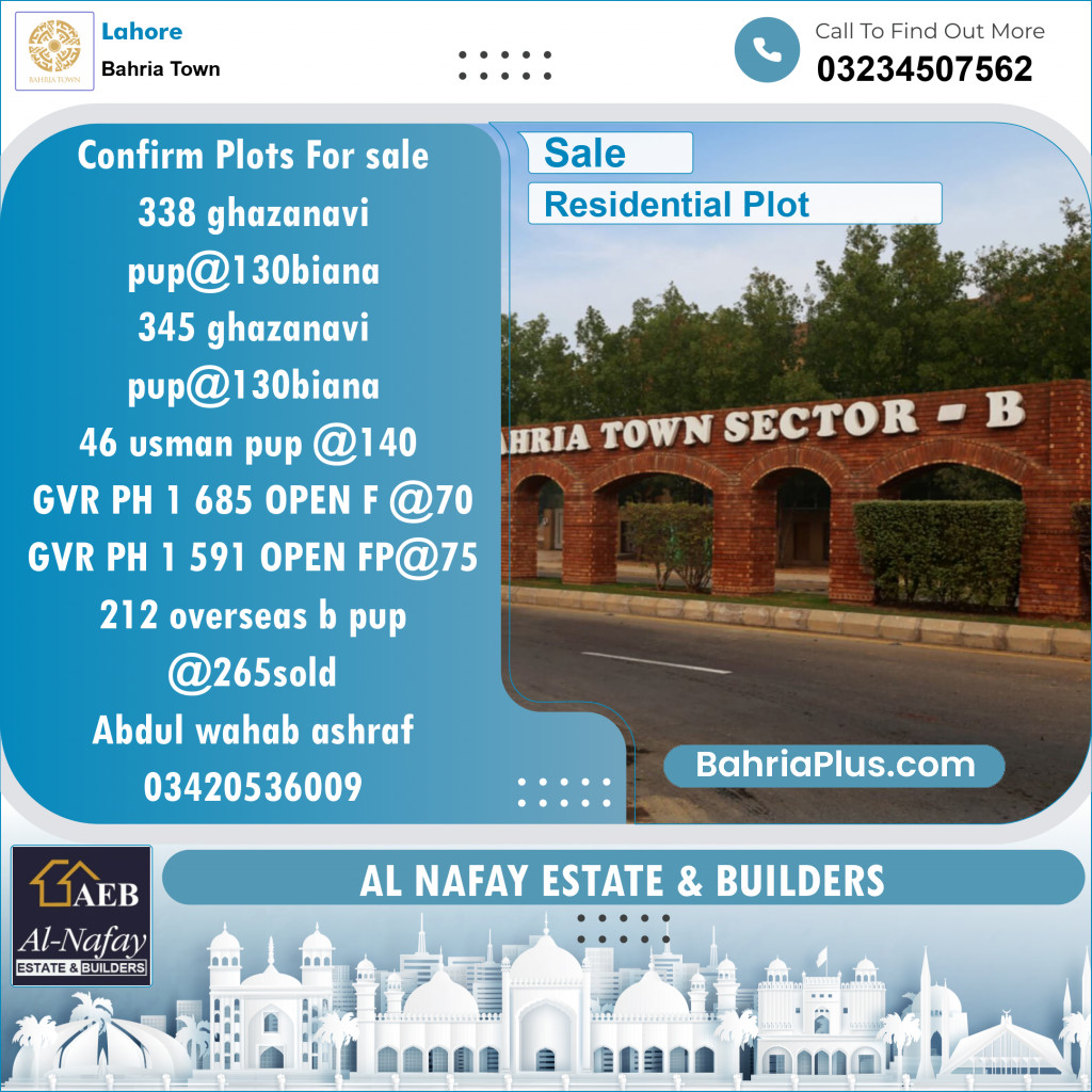 Residential Plot for Sale in Sector F - Ghaznavi Block -  Bahria Town, Lahore - (BP-121621)