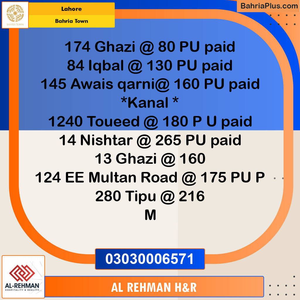 Residential Plot for Sale in Sector F - Ghazi Block -  Bahria Town, Lahore - (BP-122084)