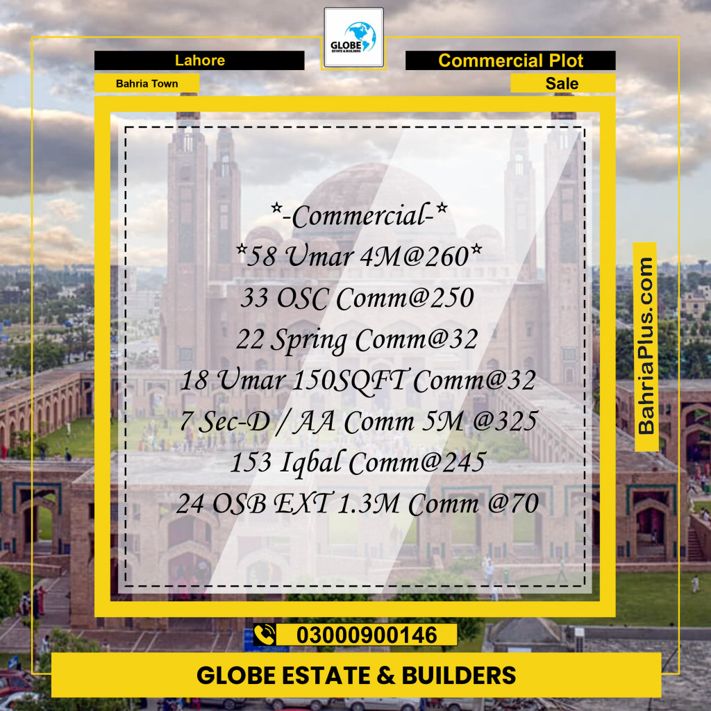 Commercial Plot for Sale in Sector B - Umer Block -  Bahria Town, Lahore - (BP-122318)