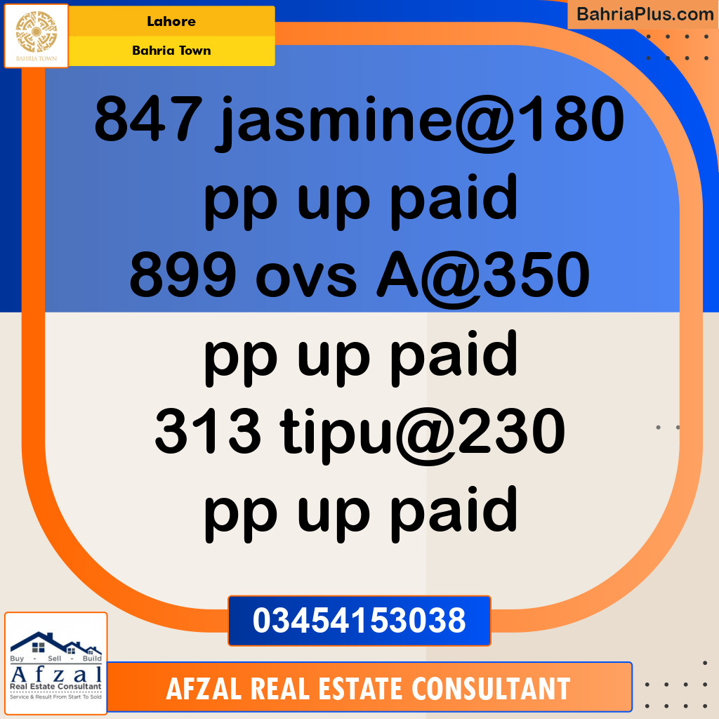 Residential Plot for Sale in Sector C - Jasmine Block -  Bahria Town, Lahore - (BP-122421)
