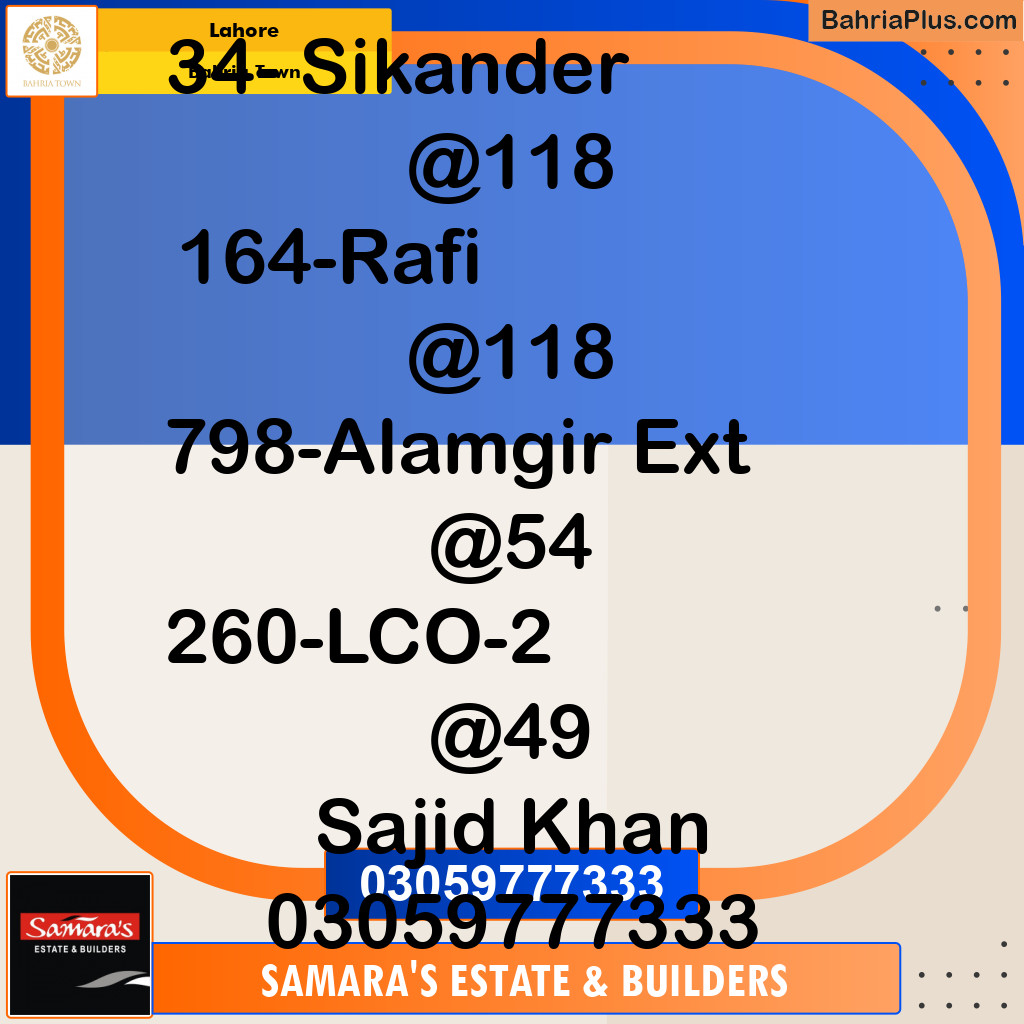Residential Plot for Sale in Sector F - Sikander Block -  Bahria Town, Lahore - (BP-122633)