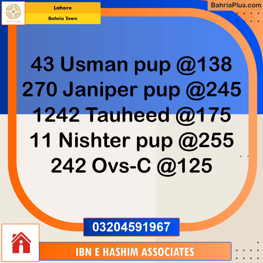 Residential Plot for Sale in Sector B - Usman Block -  Bahria Town, Lahore - (BP-122812)