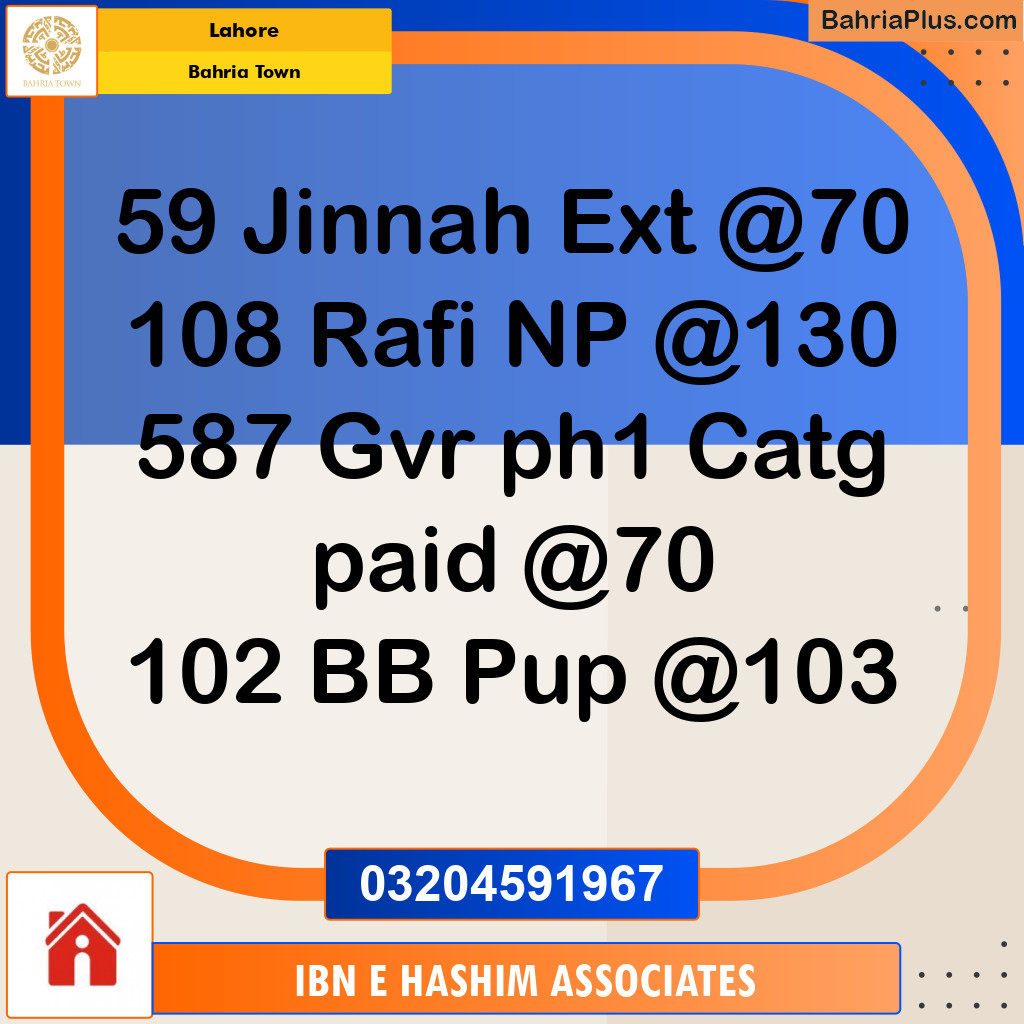 Residential Plot for Sale in Bahria Town, Lahore - (BP-123549)