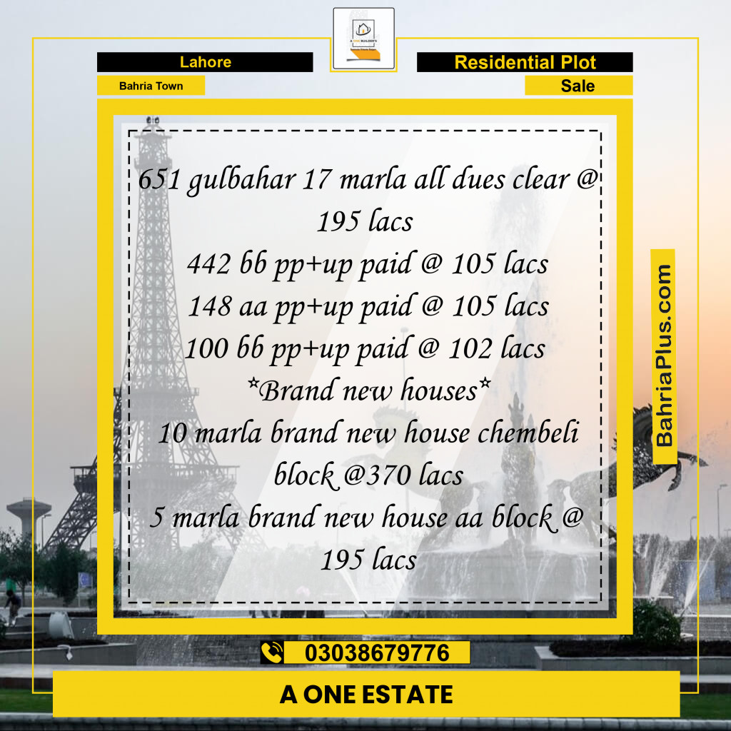 Residential Plot for Sale in Bahria Town, Lahore - (BP-123870)