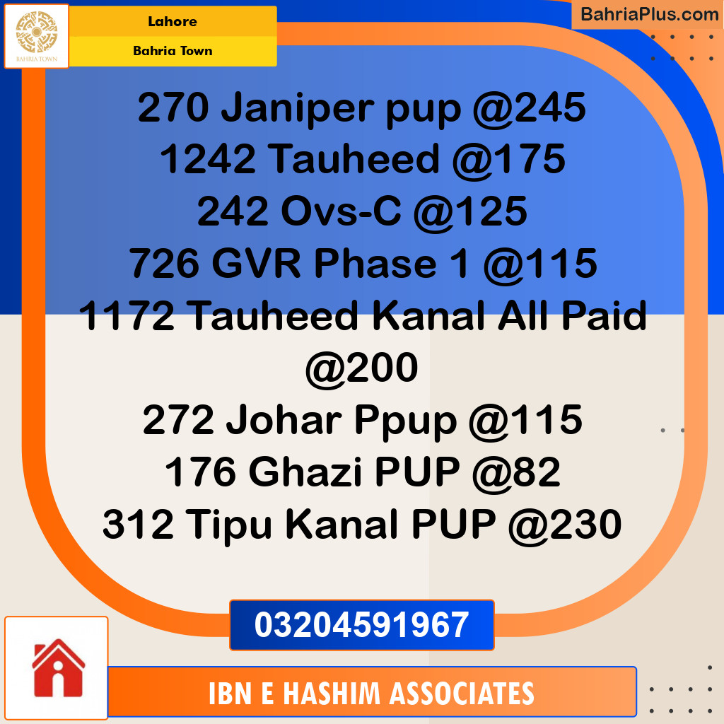 Residential Plot for Sale in Bahria Town, Lahore - (BP-124087)