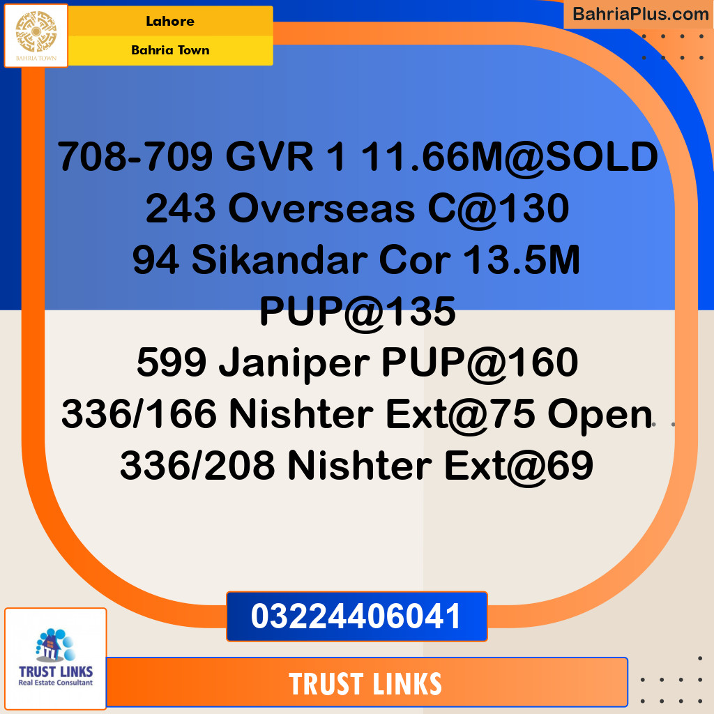 Residential Plot for Sale in Bahria Town, Lahore - (BP-124098)