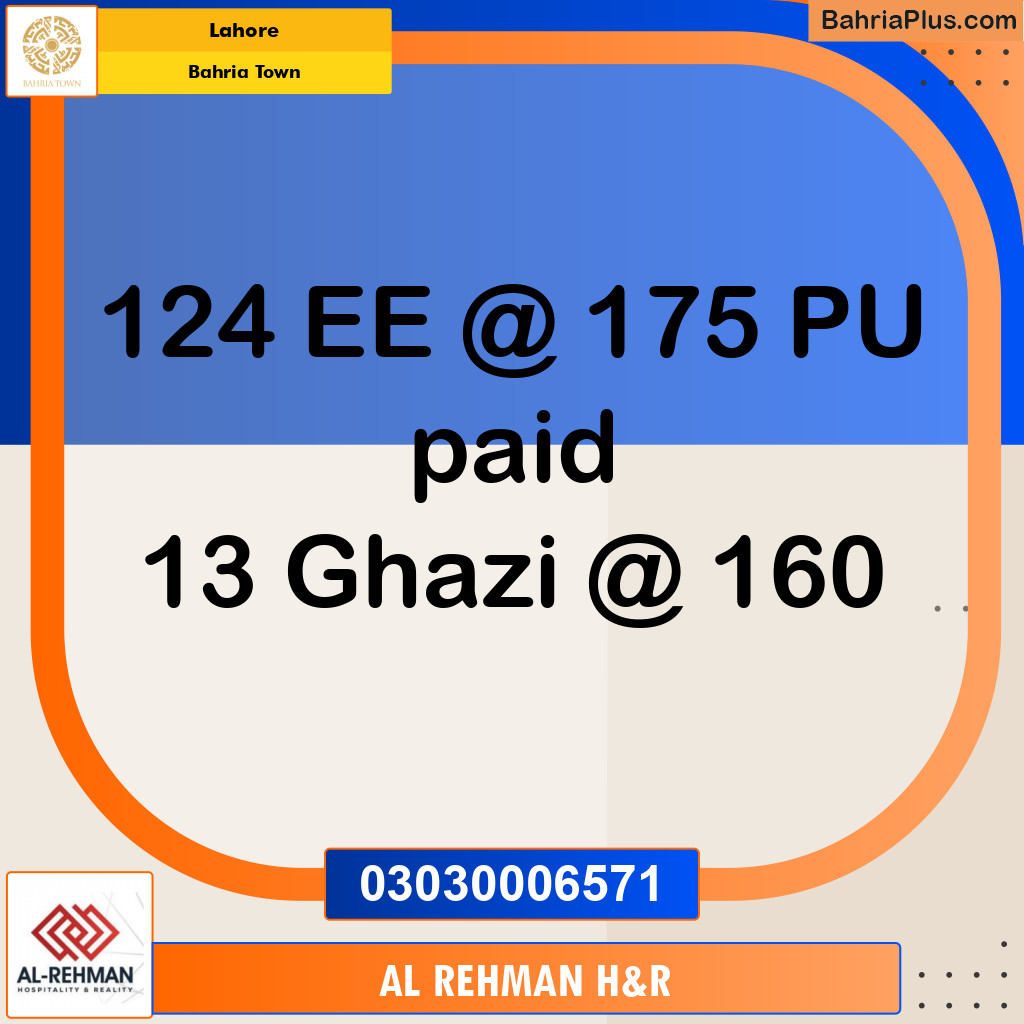 Residential Plot for Sale in Bahria Town, Lahore - (BP-124488)