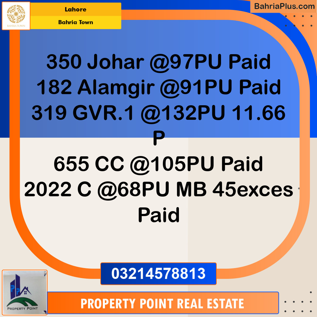Residential Plot for Sale in Bahria Town, Lahore - (BP-124855)