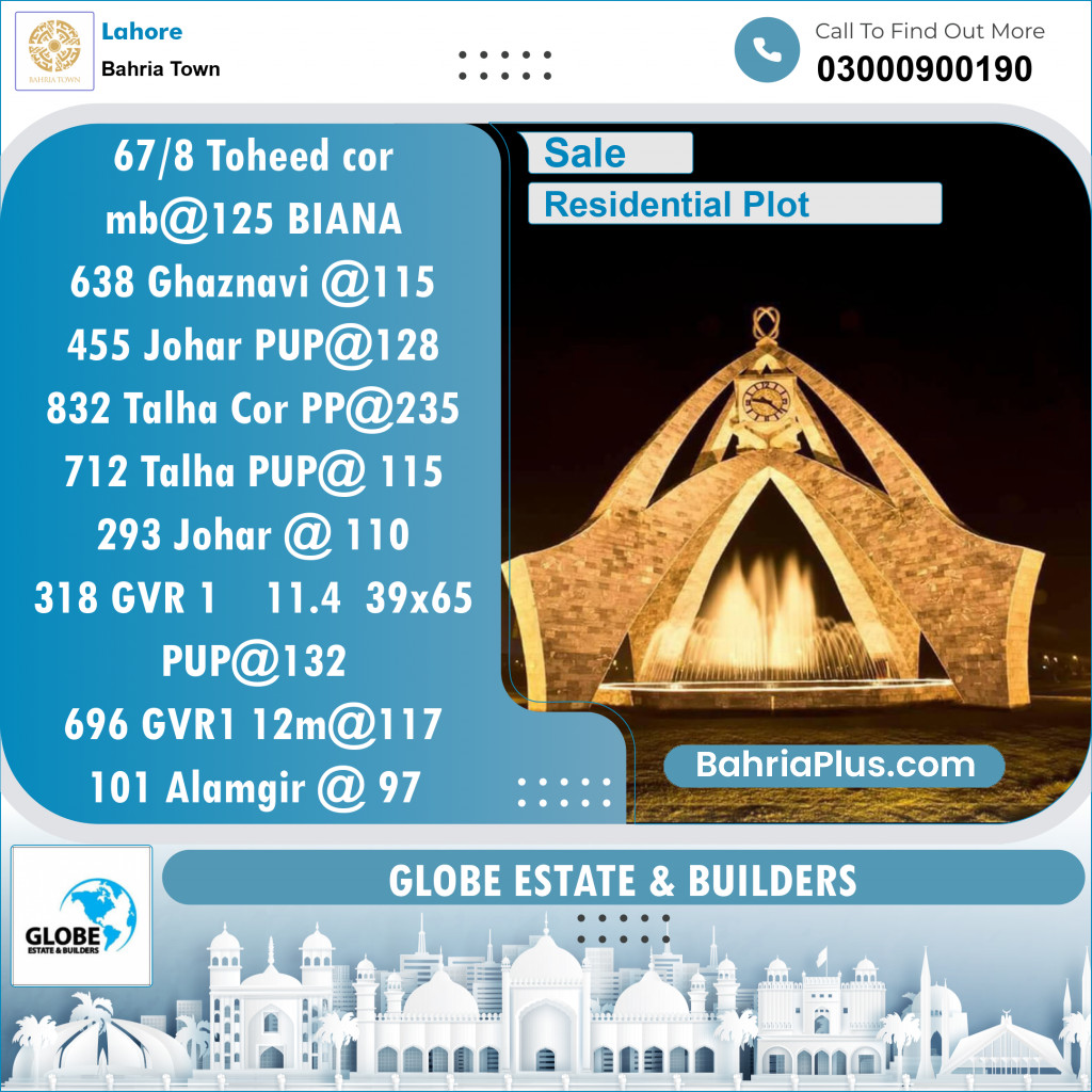 Residential Plot for Sale in Bahria Town, Lahore - (BP-125045)