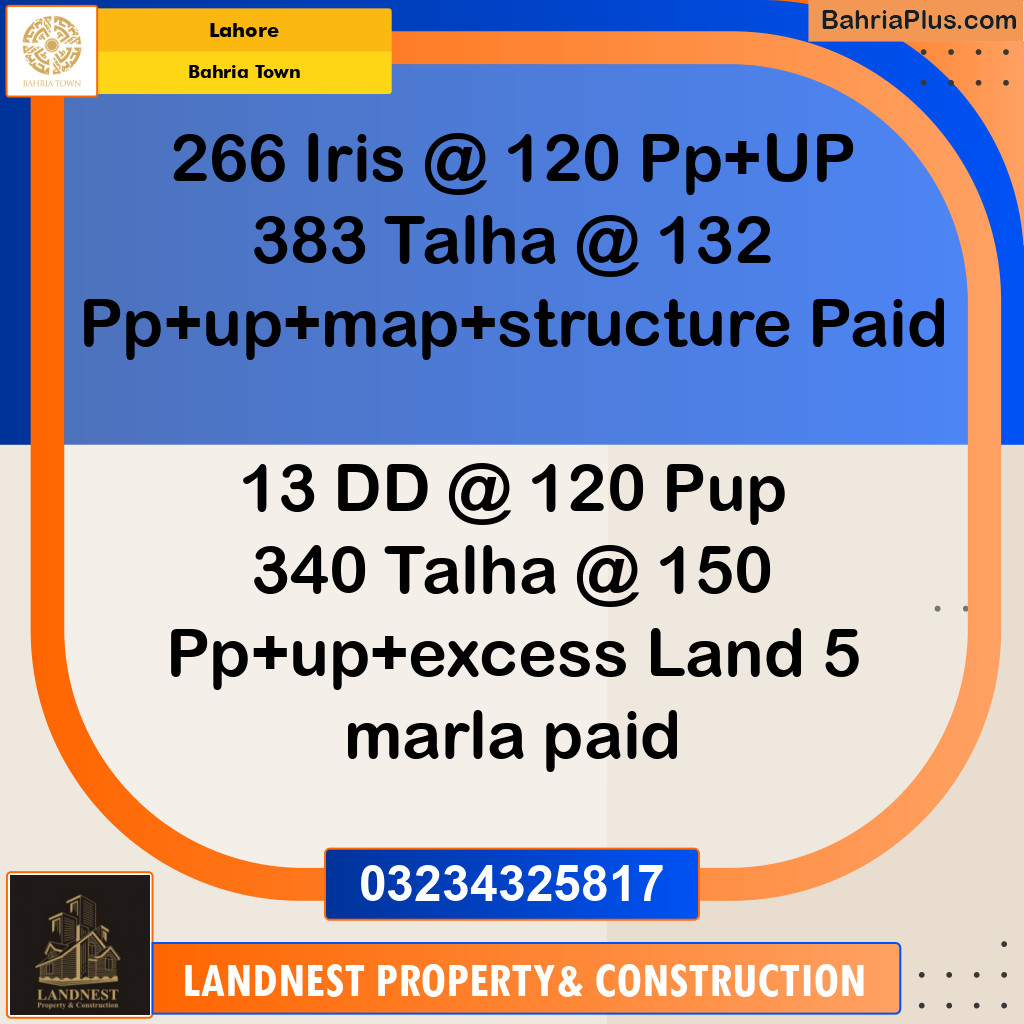 Residential Plot for Sale in Bahria Town, Lahore - (BP-125702)
