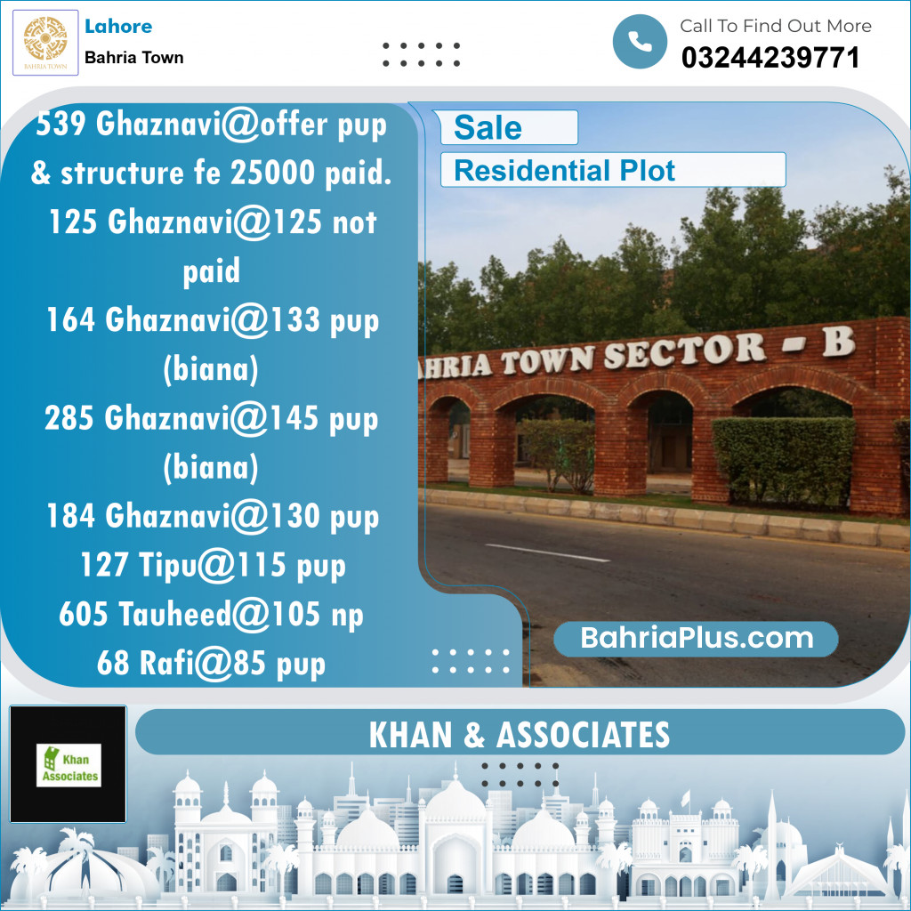 Residential Plot for Sale in Bahria Town, Lahore - (BP-125842)