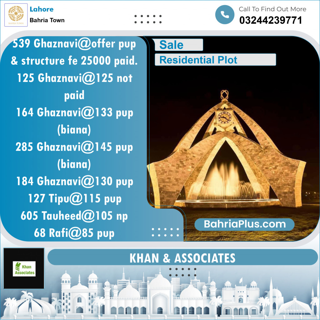 Residential Plot for Sale in Bahria Town, Lahore - (BP-126051)