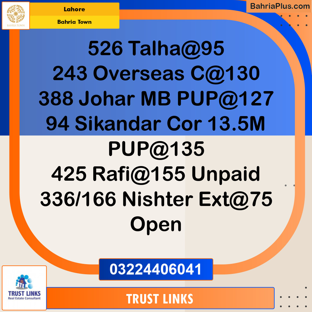 Residential Plot for Sale in Bahria Town, Lahore - (BP-126161)