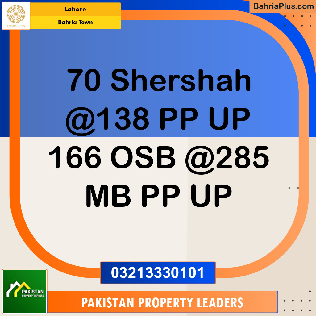 Residential Plot for Sale in Bahria Town, Lahore - (BP-126829)
