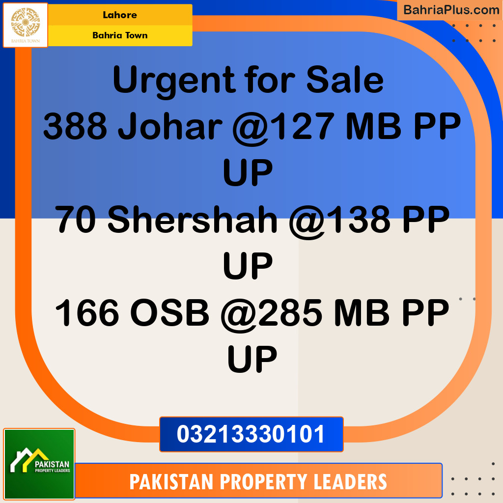 Residential Plot for Sale in Bahria Town, Lahore - (BP-126952)