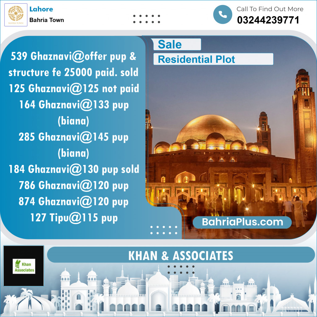 Residential Plot for Sale in Bahria Town, Lahore - (BP-127073)