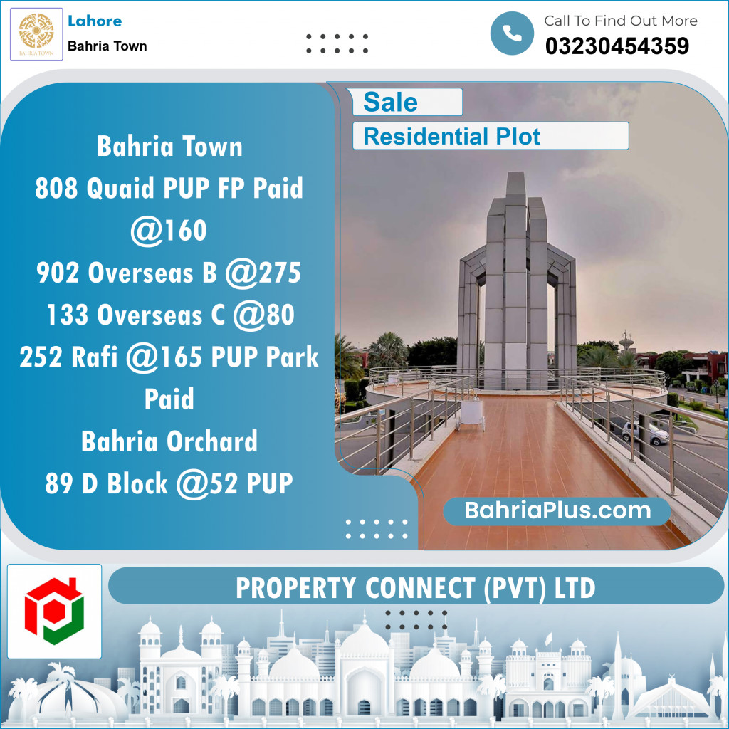 Residential Plot for Sale in Bahria Town, Lahore - (BP-127140)