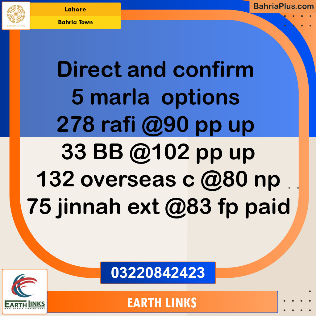 Residential Plot for Sale in Sector E - Rafi Block -  Bahria Town, Lahore - (BP-127960)